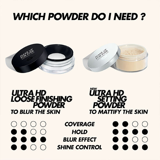 Setting Makeup Ultra HD Setting Powder Make Up For Ever UAE